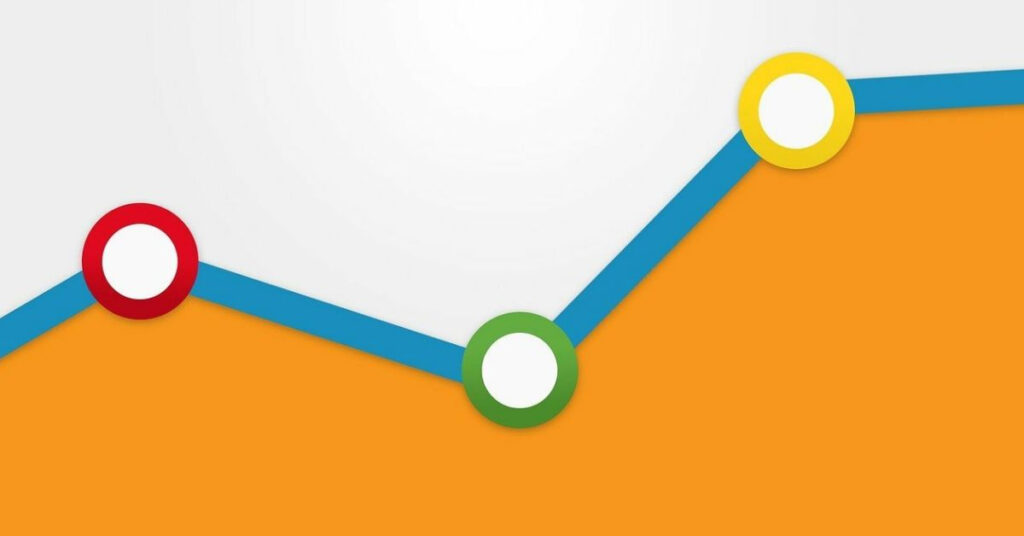 Performance Analytics