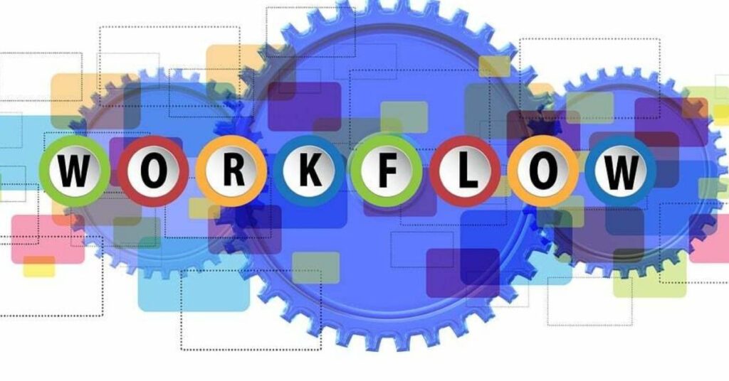 Onboarding and Termination Workflows