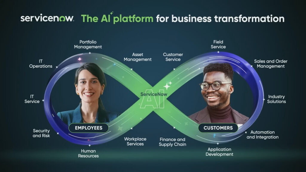 ServiceNow Xanadu Platform